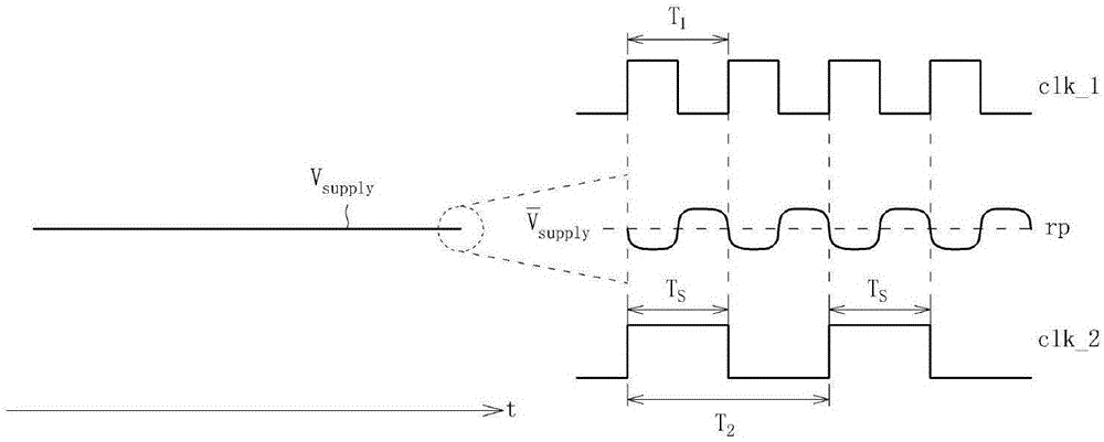 指纹辨识系统的制作方法与工艺