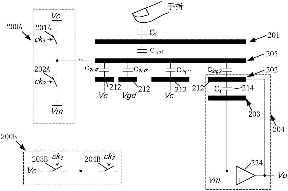 電容式指紋傳感器的制作方法與工藝