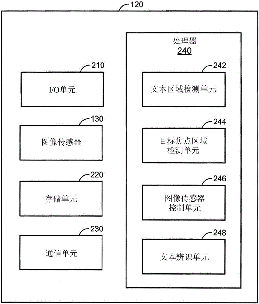 在預(yù)覽模式中進(jìn)行圖像捕捉參數(shù)調(diào)整的制作方法與工藝