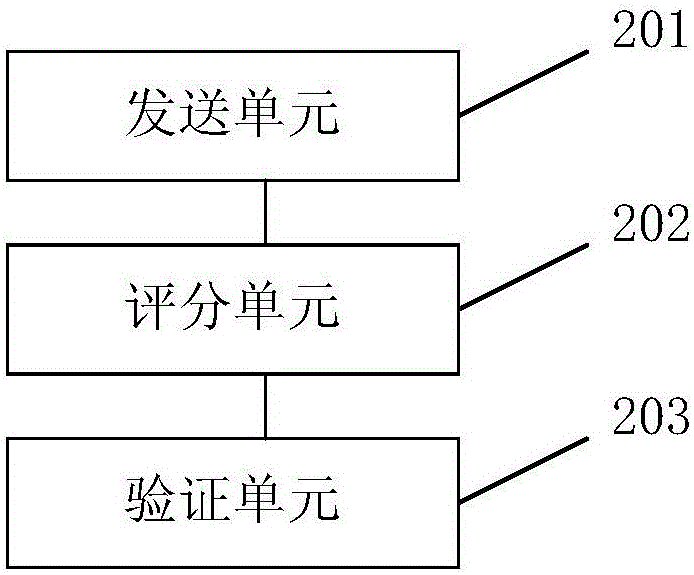 一种房产网中介评价方法及系统与流程