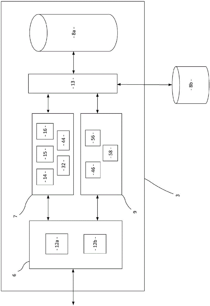 財務(wù)或非財務(wù)數(shù)據(jù)的數(shù)據(jù)處理系統(tǒng)和方法與流程