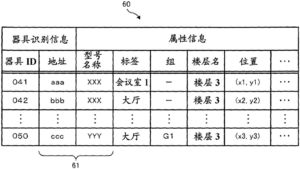 控制系统、终端、信息设定方法以及程序与流程