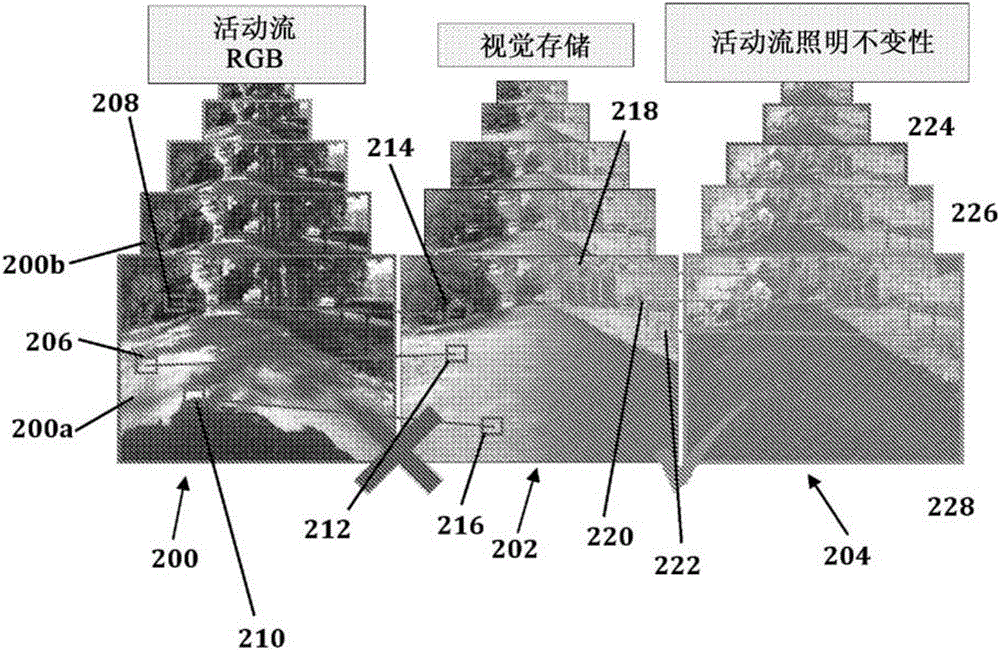 車輛定位的制作方法與工藝