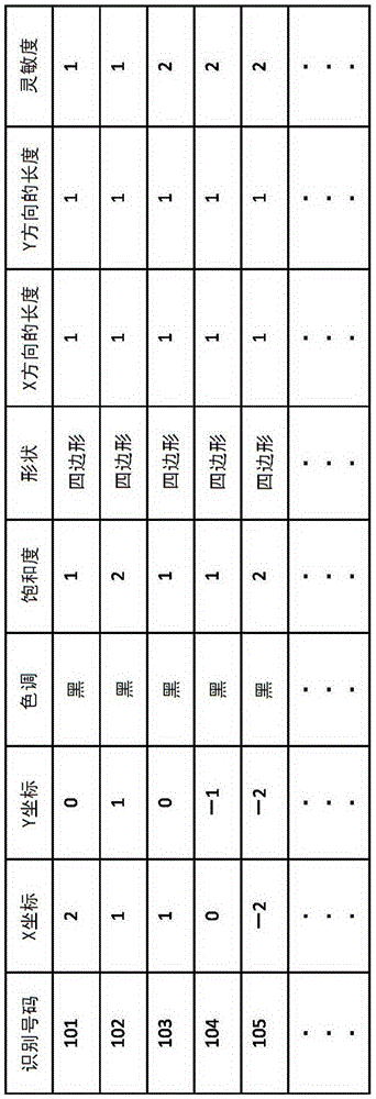 圖像處理程序、圖像處理終端、圖像處理系統(tǒng)及圖像處理方法與流程