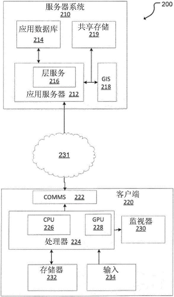 礦井工地的工作狀況的可視化的制作方法與工藝