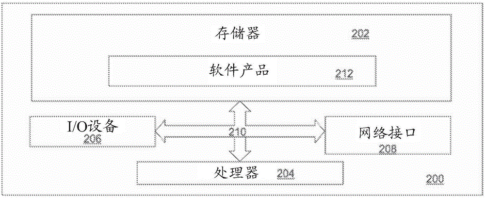 为用户提供关于卡拉OK歌曲表演的反馈的方法与流程