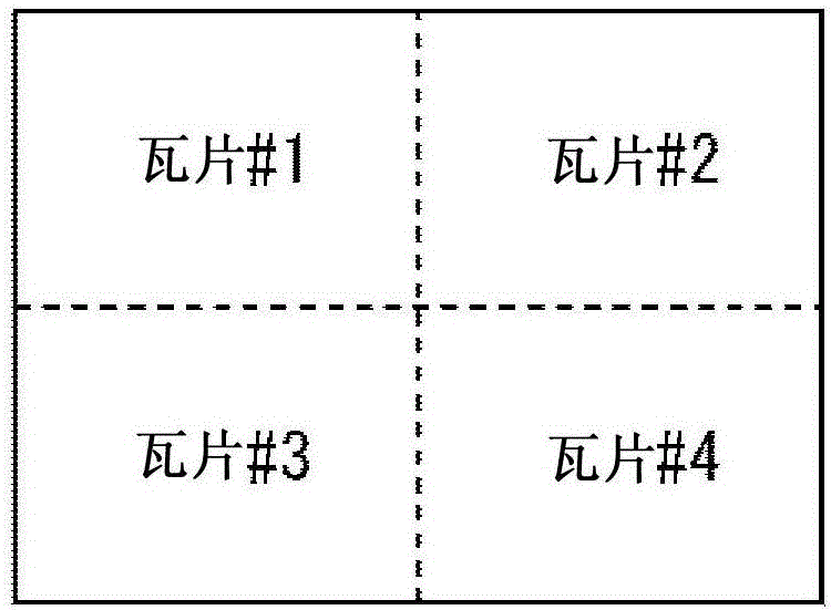 信息處理裝置和信息處理方法與流程