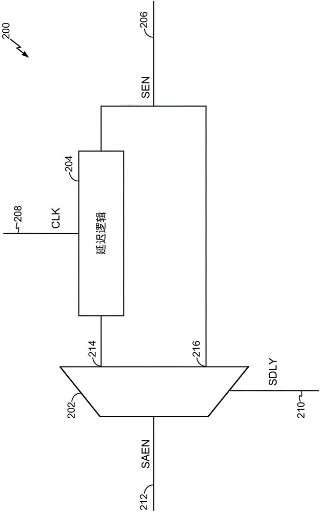 可變讀延遲系統(tǒng)的制作方法與工藝