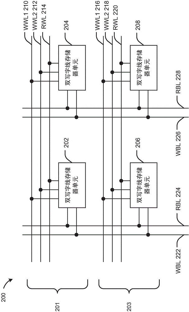 雙寫字線SRAM單元的制作方法與工藝