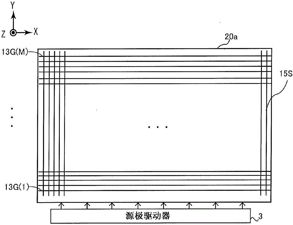 移位寄存器電路和具備其的顯示裝置的制作方法