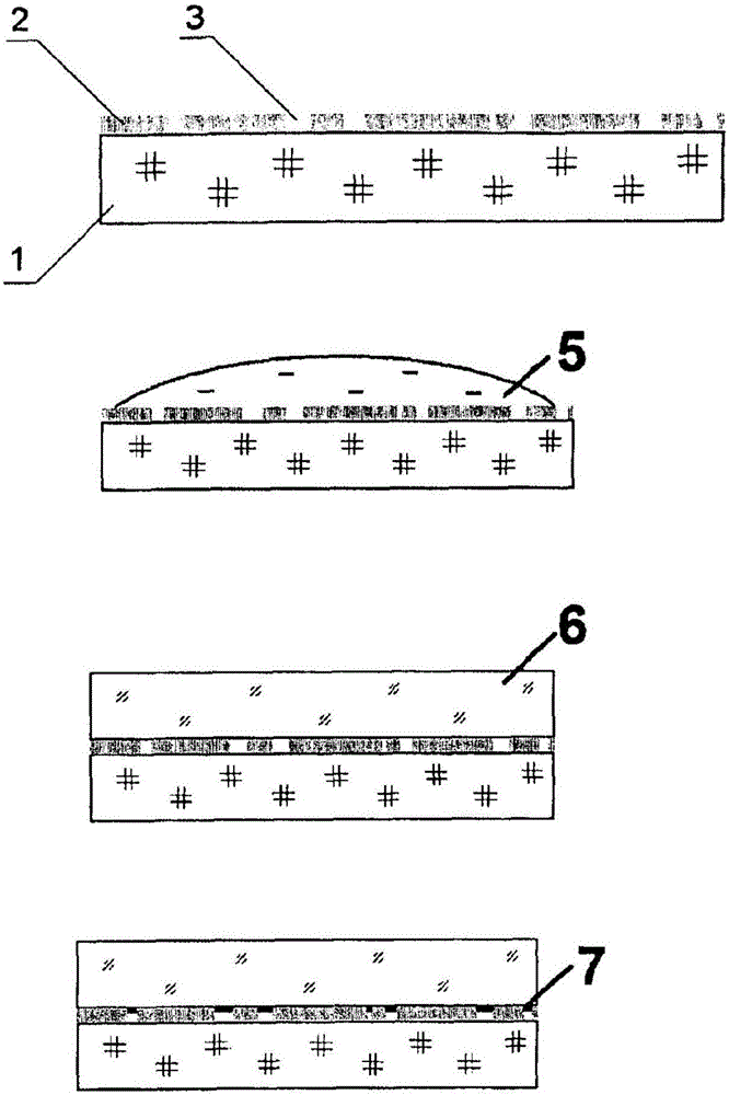 網(wǎng)狀微米和納米結(jié)構(gòu)及其制備方法與流程