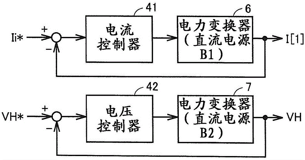 具有兩個集成電抗器元件的可變磁耦合電抗器、包括具有兩個集成電抗器元件的可變磁耦合電抗器的電源系統(tǒng)、以及使用具有兩個集成電抗器元件的復合磁性部件的方法與流程