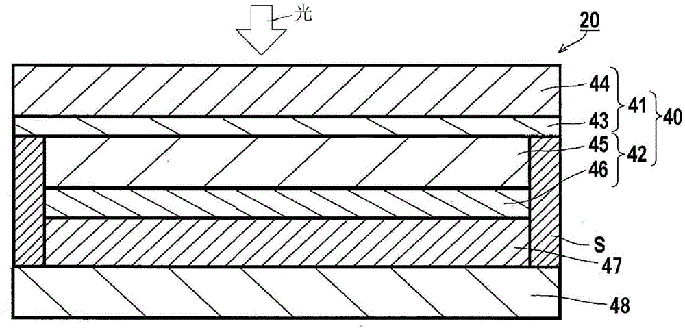 光電轉(zhuǎn)換元件、色素增感太陽(yáng)能電池、金屬絡(luò)合物色素和色素溶液的制作方法與工藝