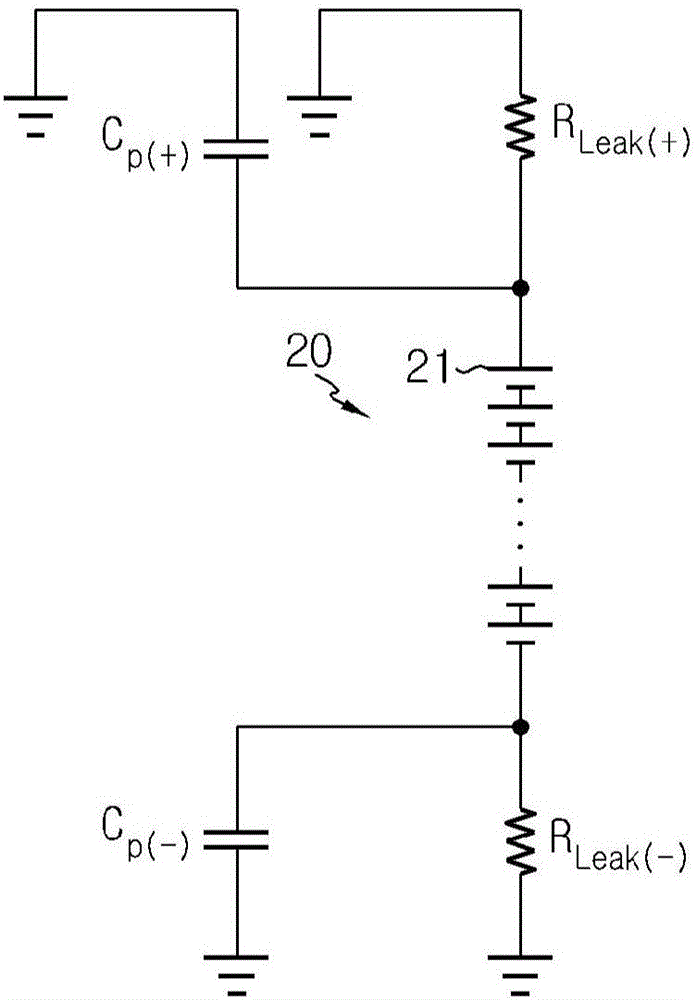 能夠快速測量絕緣電阻的絕緣電阻測量設(shè)備和方法與流程