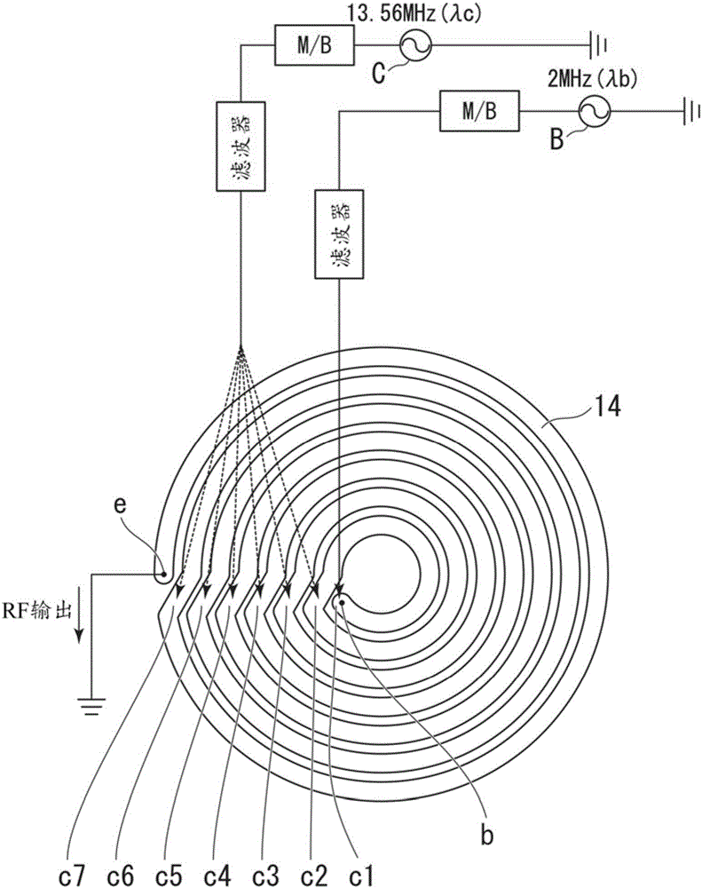 等離子體處理裝置的制作方法