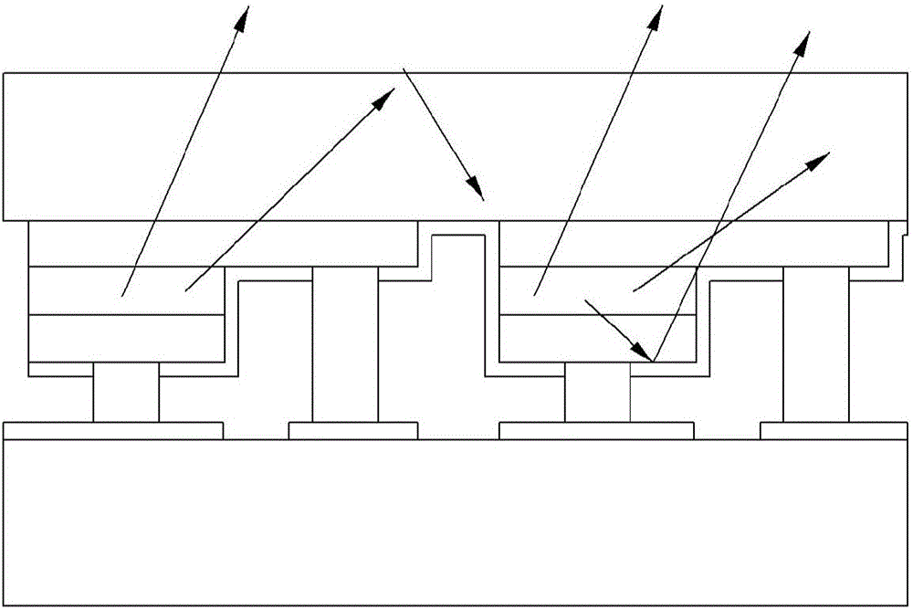 發(fā)光元件和包括發(fā)光元件的發(fā)光元件封裝的制作方法與工藝