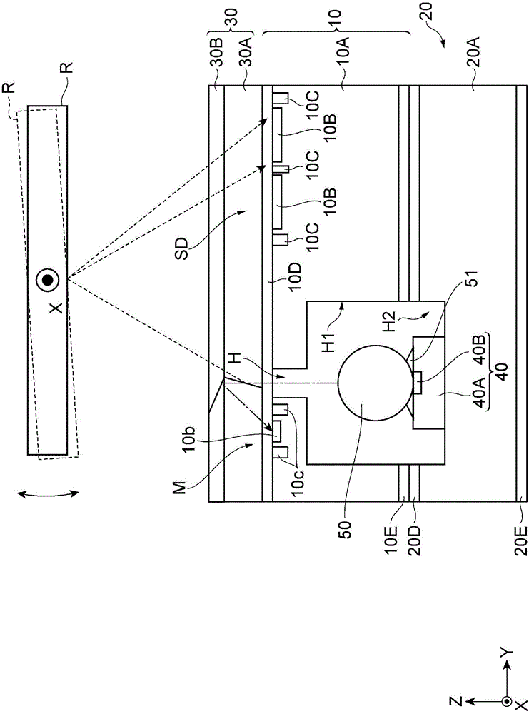 光學(xué)式傳感器的制作方法與工藝