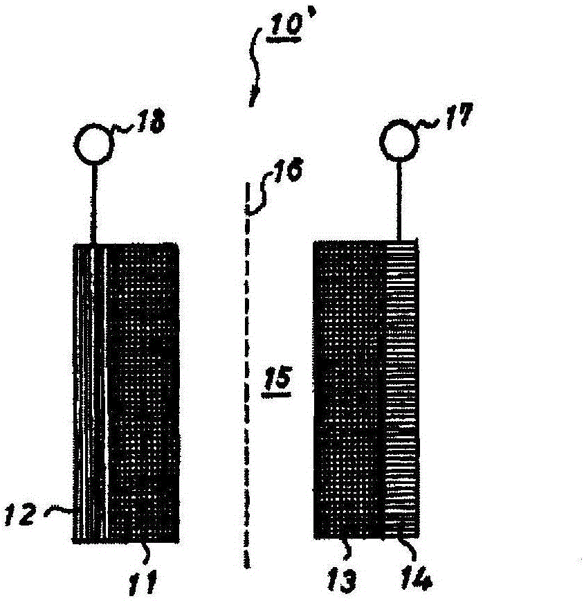 非水電解液二次電池和非水電解液的制作方法與工藝