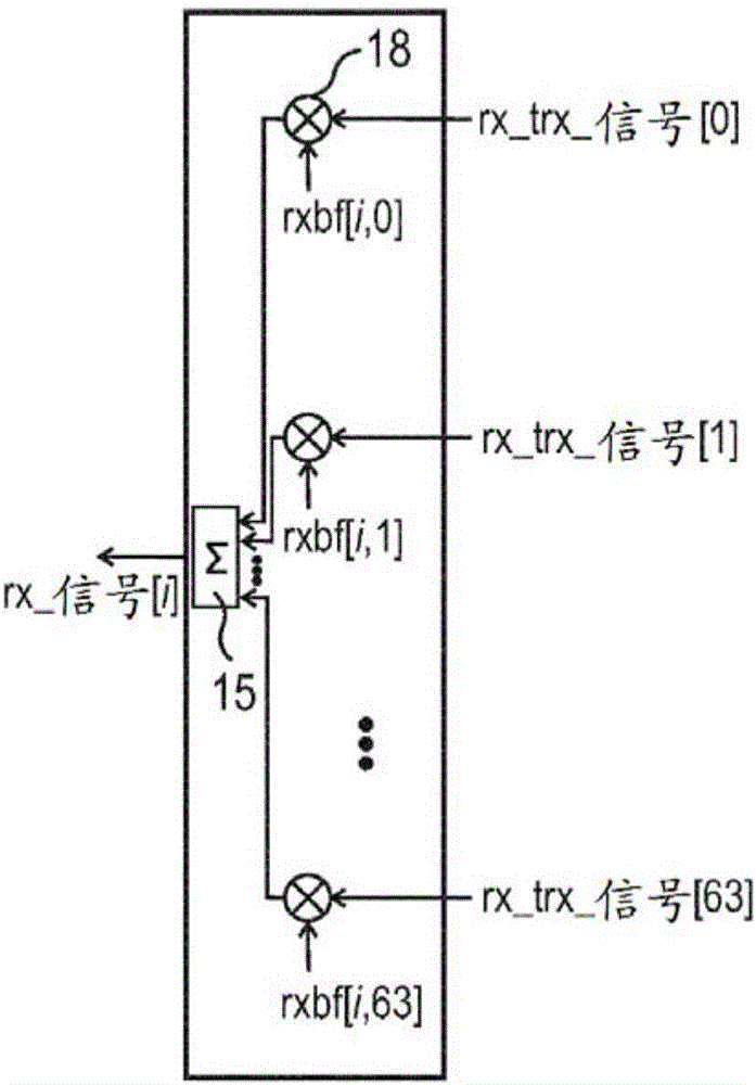 模塊化天線系統(tǒng)的制作方法與工藝