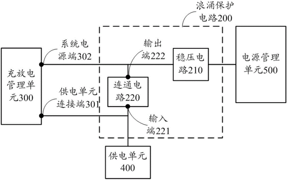 浪涌保護電路和移動終端的制作方法與工藝