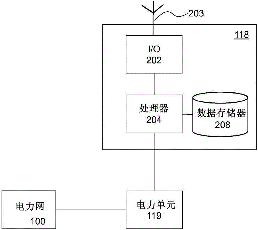 頻率響應(yīng)的制作方法與工藝