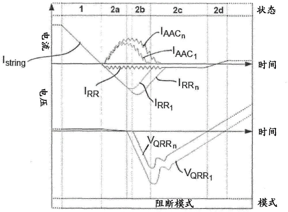 半導(dǎo)體開關(guān)組件的制作方法與工藝