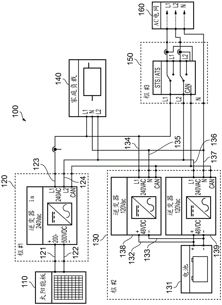 逆變器系統(tǒng)的制作方法與工藝