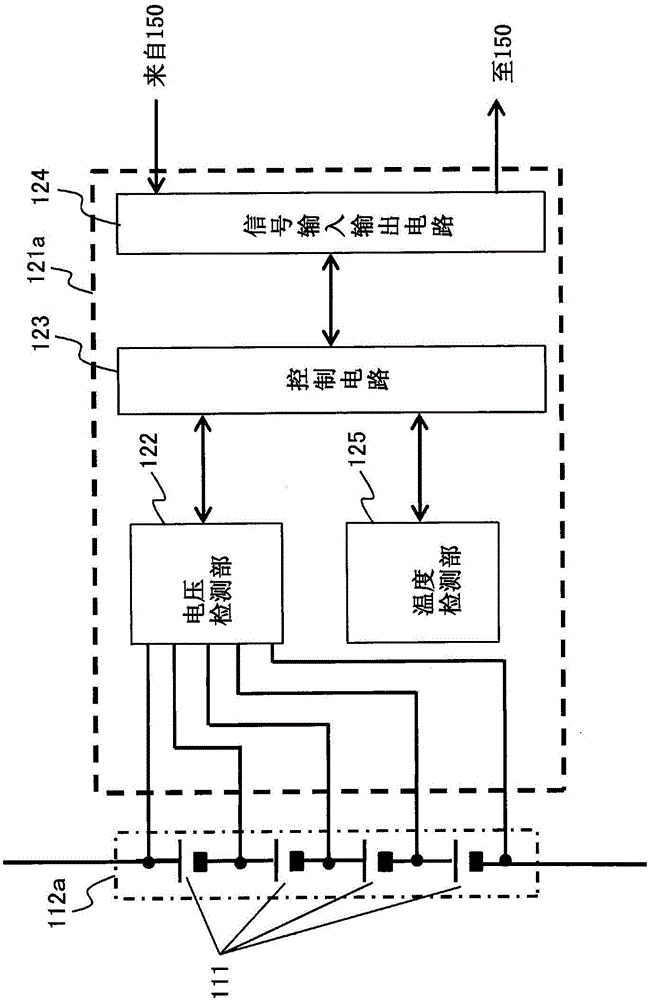 電池控制裝置的制作方法