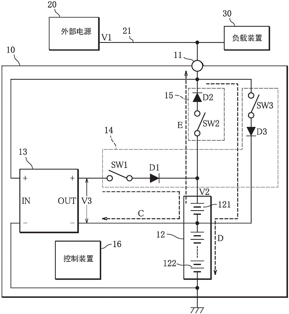 不间断供电电源装置的制作方法