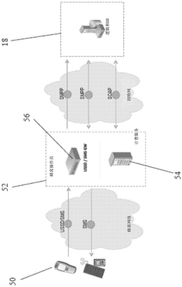 受保護(hù)的按需能量系統(tǒng)的制作方法與工藝