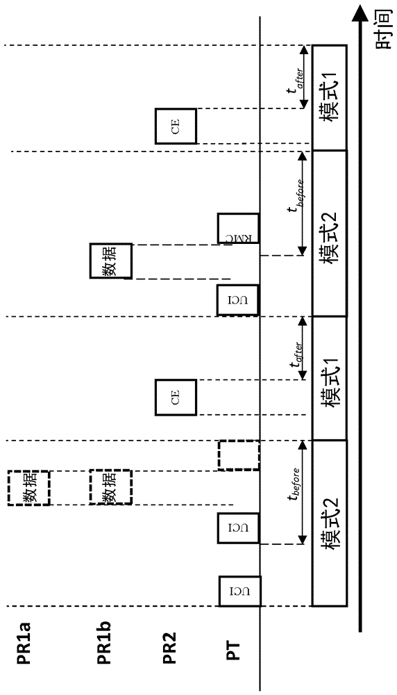 无线感应功率传输的制作方法与工艺