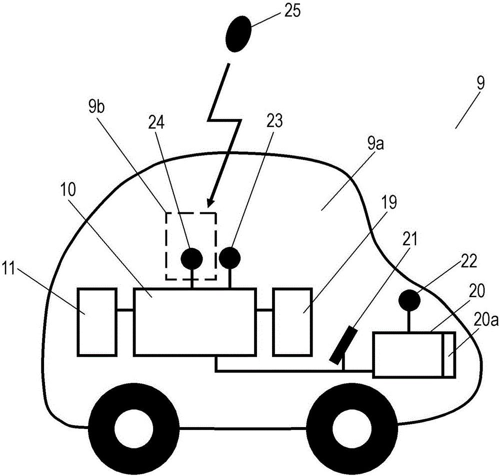 車載用電源裝置以及搭載了該車載用電源裝置的車輛的制作方法