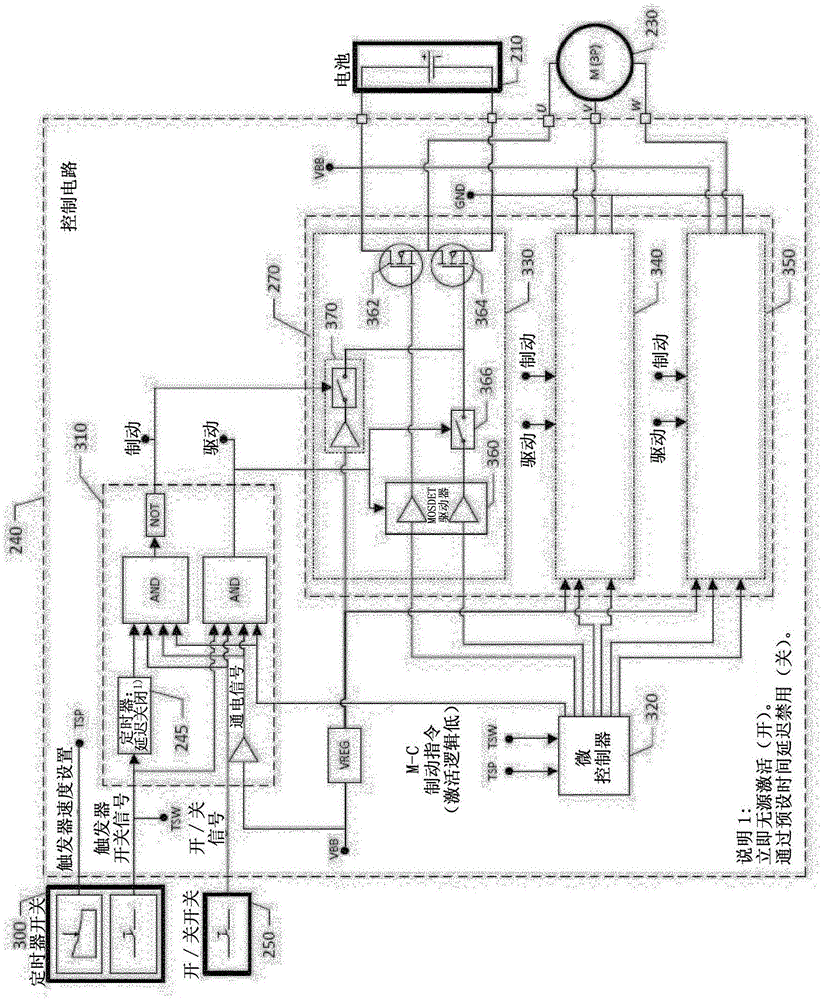 用于戶外動力設(shè)備的故障安全硬件制動機(jī)構(gòu)的制作方法與工藝