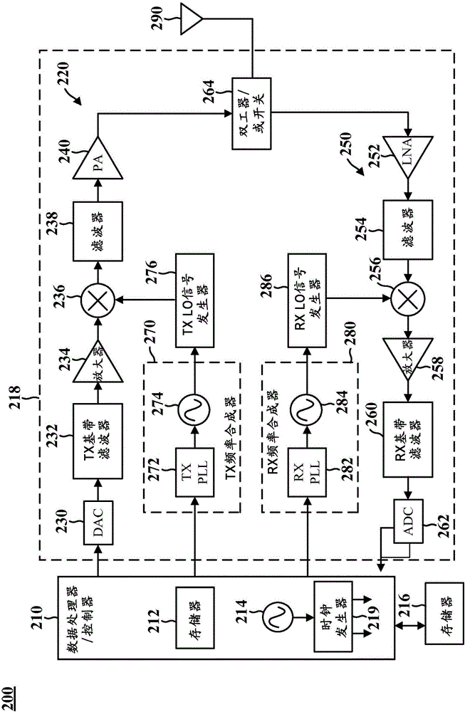 具有共模补偿的差模带宽扩展技术的制作方法与工艺