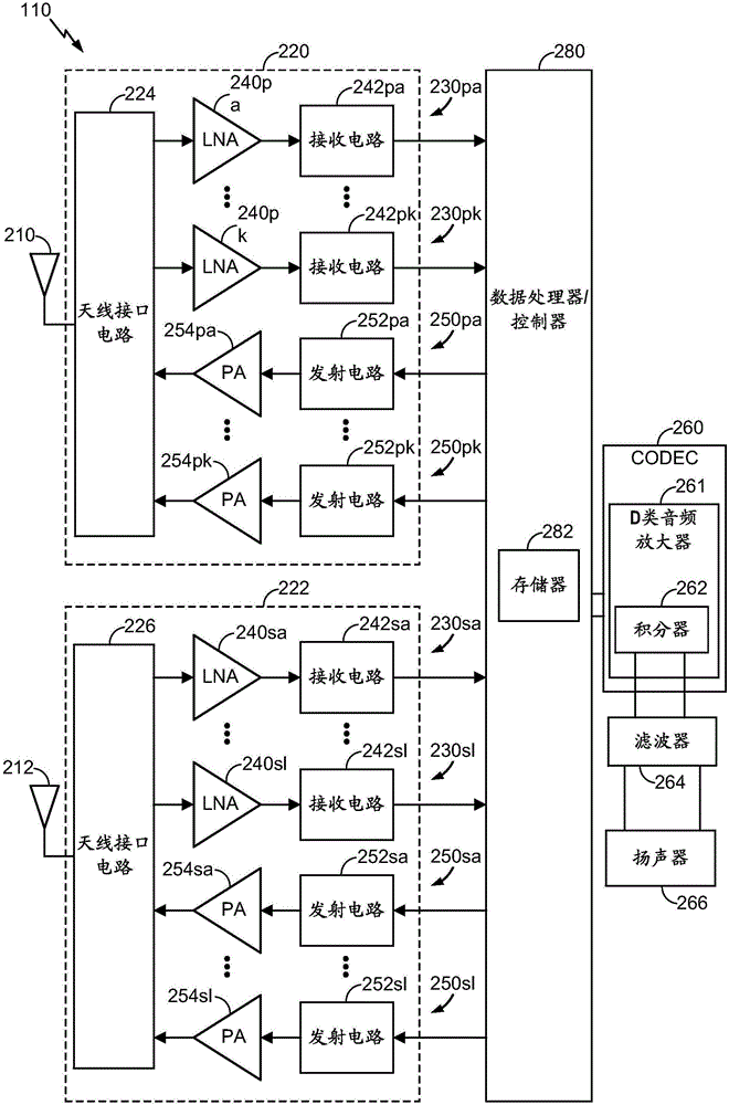 用于D类音频放大器的积分器的制作方法与工艺