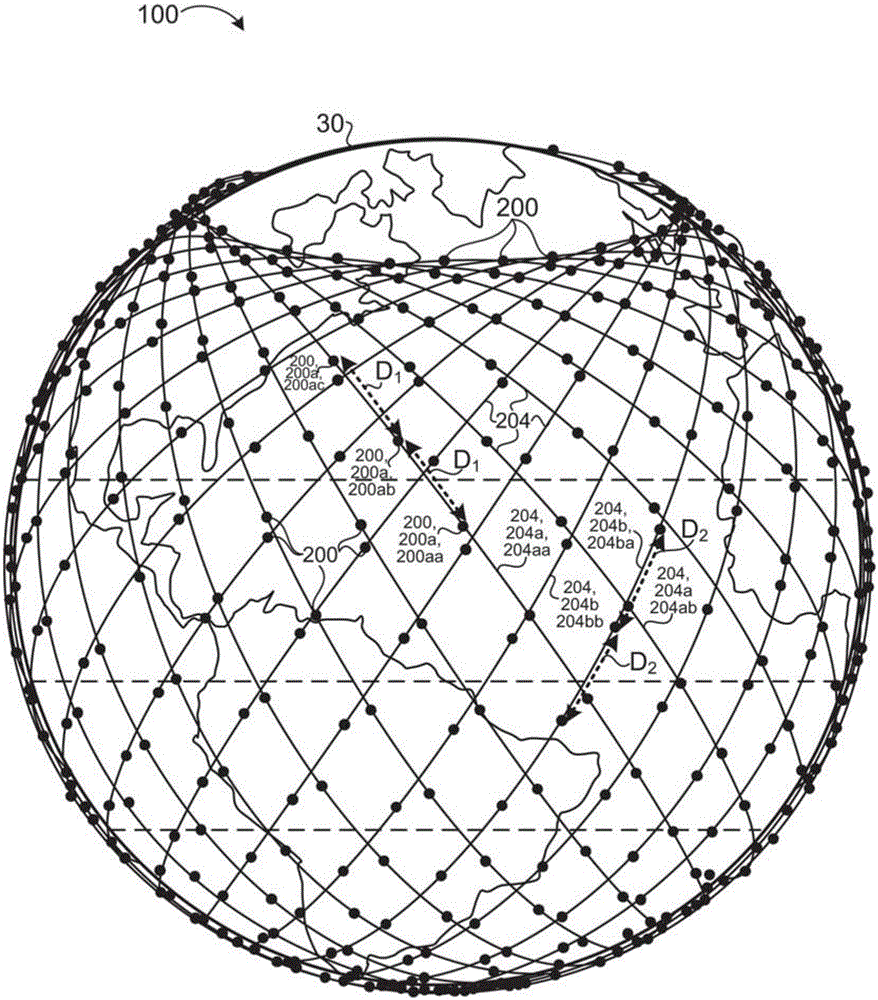 衛(wèi)星群的制作方法與工藝