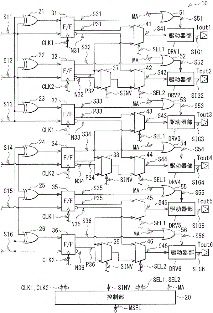 發(fā)送器及通信系統(tǒng)的制作方法與工藝