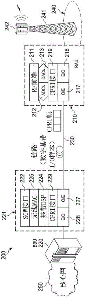 聚合无触无线前传的制作方法与工艺