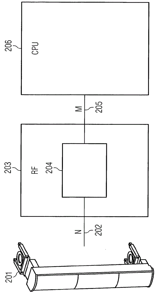 具有在其上信号子空间根据频率仓而变化的频域接口的分布式基站的制作方法与工艺