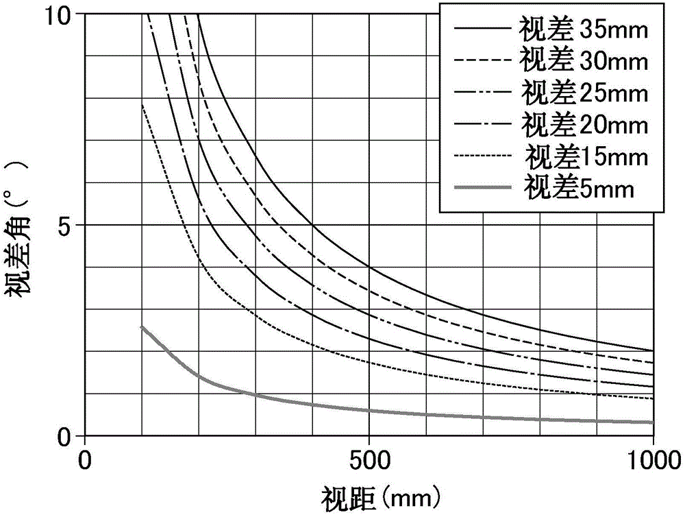 鏡面顯示器系統(tǒng)的制作方法與工藝