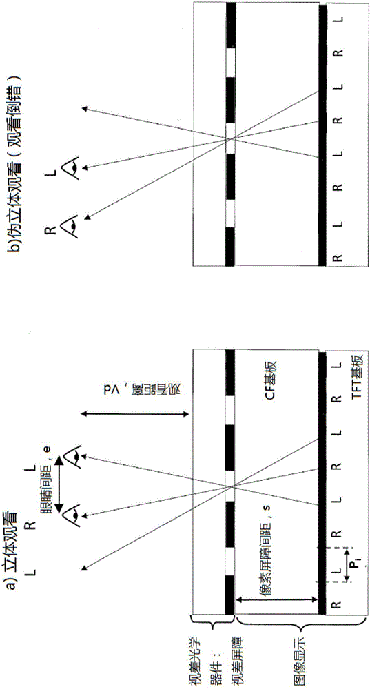 用于高質(zhì)量3D的圖像數(shù)據(jù)冗余的制作方法與工藝