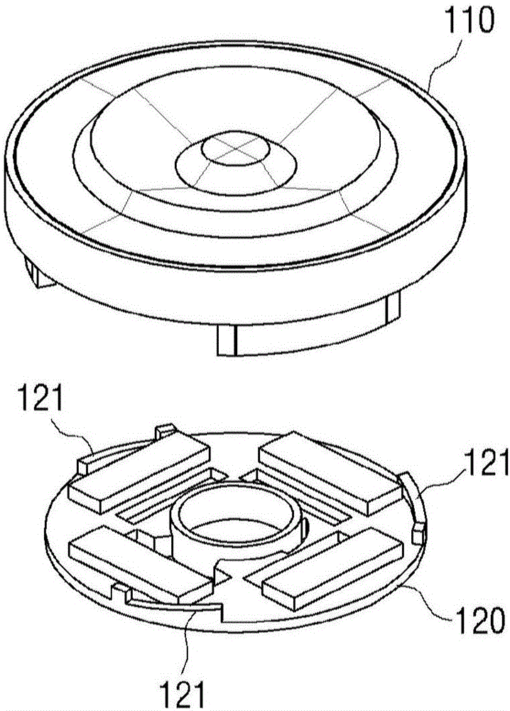 照相機和鏡頭模塊的制作方法與工藝