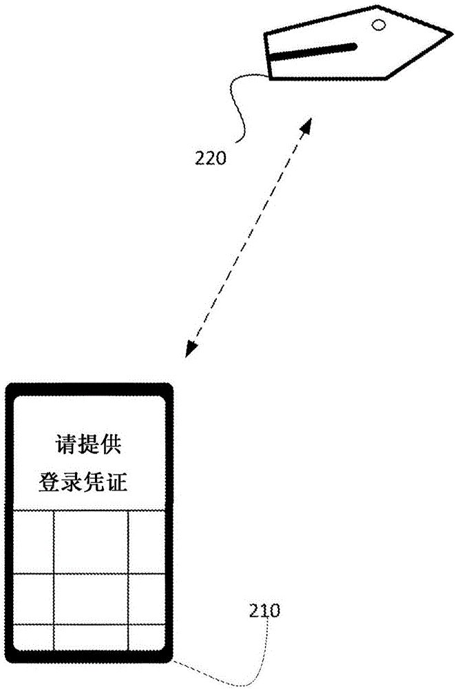 移動(dòng)設(shè)備中的安全調(diào)節(jié)的制作方法與工藝