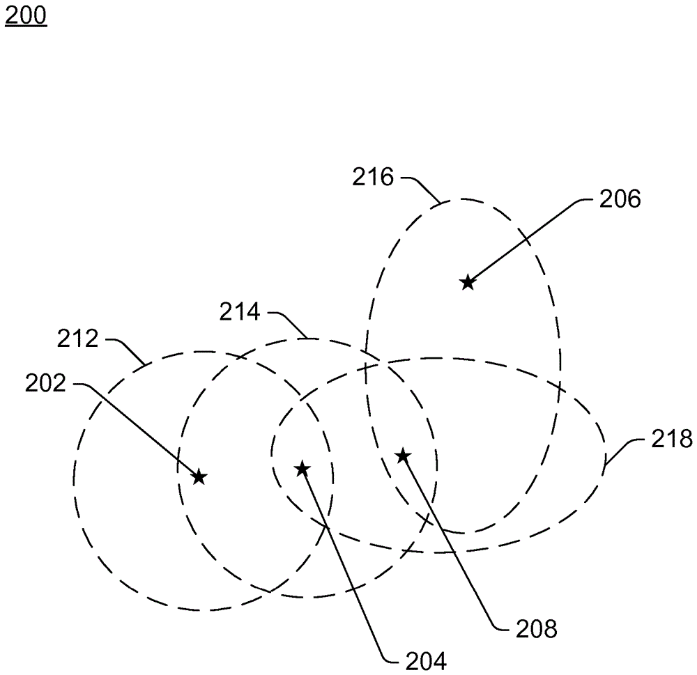 被管理無(wú)線分發(fā)網(wǎng)絡(luò)中的內(nèi)容遞送優(yōu)先化的制作方法與工藝