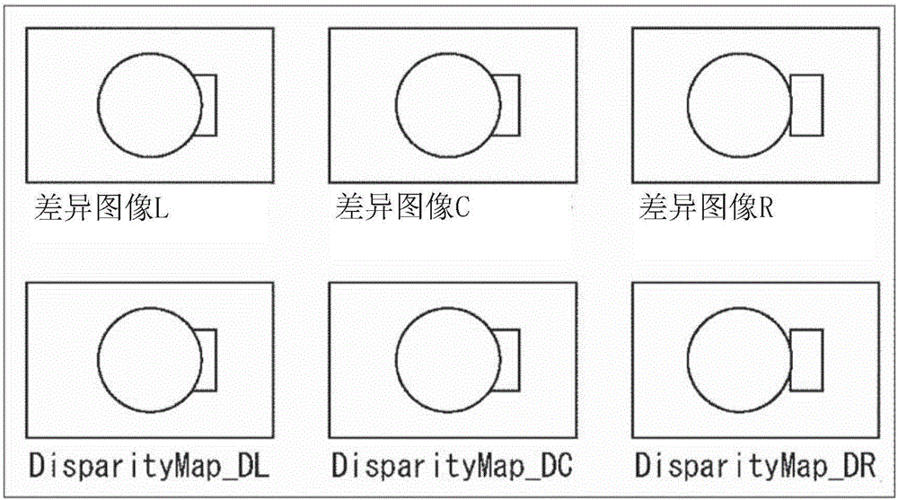 圖像處理設(shè)備和方法與流程