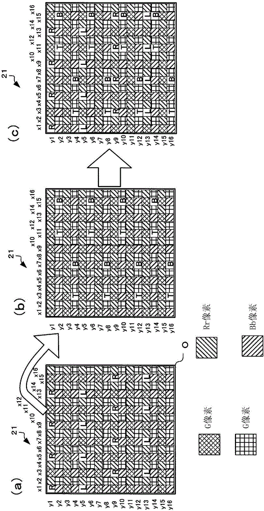 攝像元件的制作方法與工藝