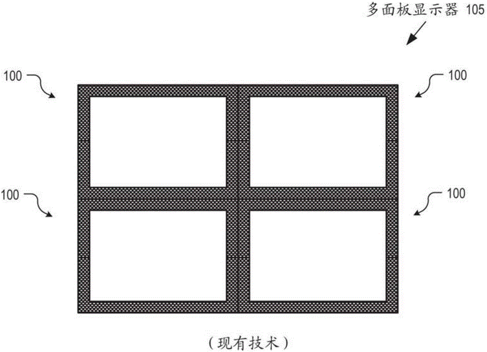 用于無縫顯示器的陰影投射對準技術(shù)的制作方法與工藝