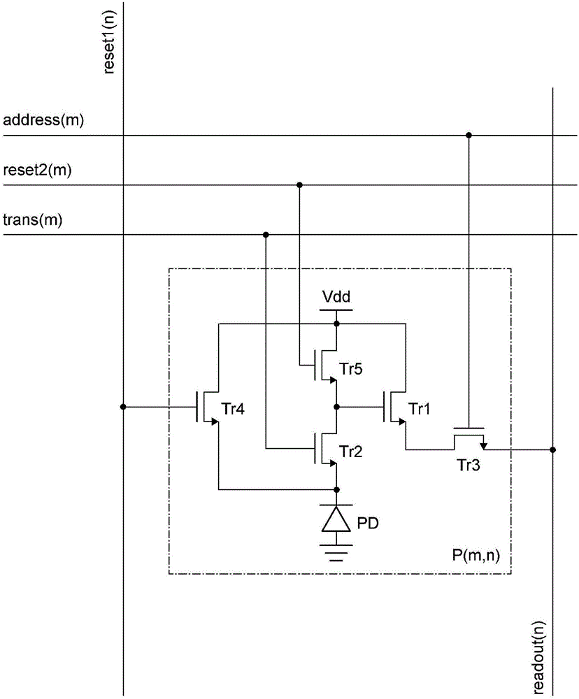 固体摄像装置的制作方法