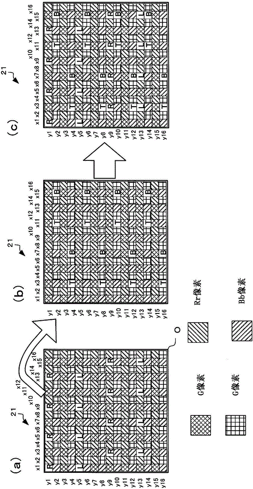 攝像元件和攝像裝置的制作方法