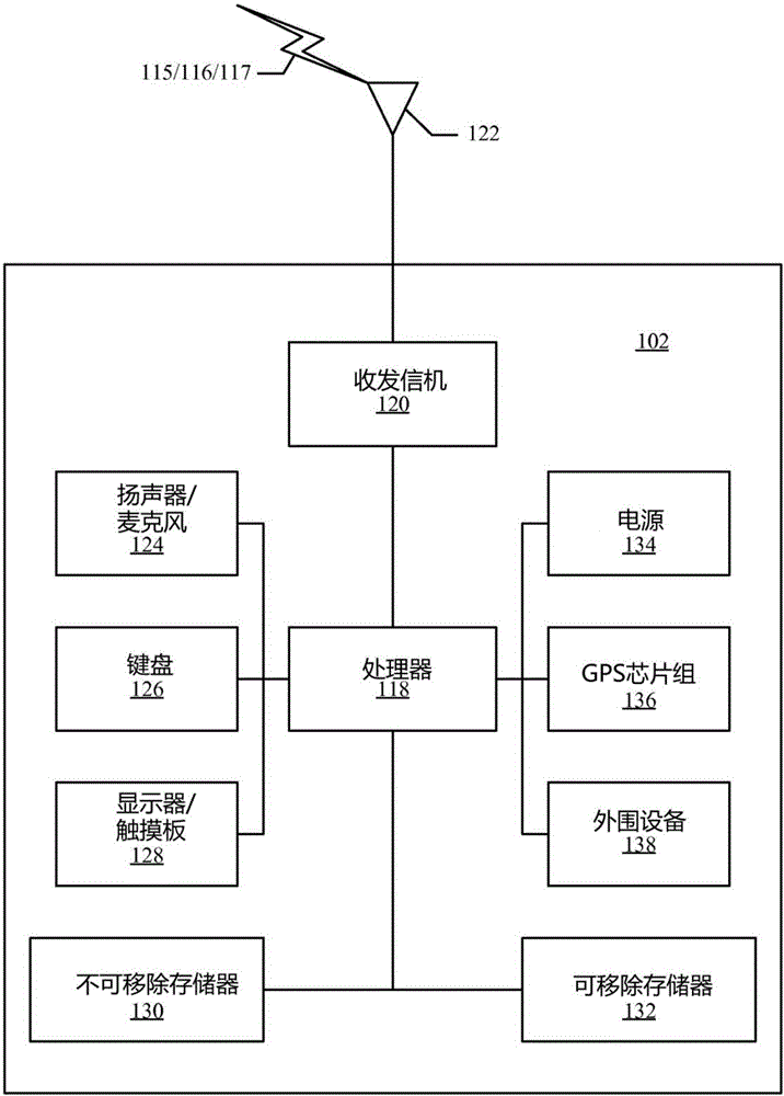 觸發(fā)視頻錄制的用戶興趣閾值的環(huán)境調(diào)節(jié)的方法和系統(tǒng)與流程